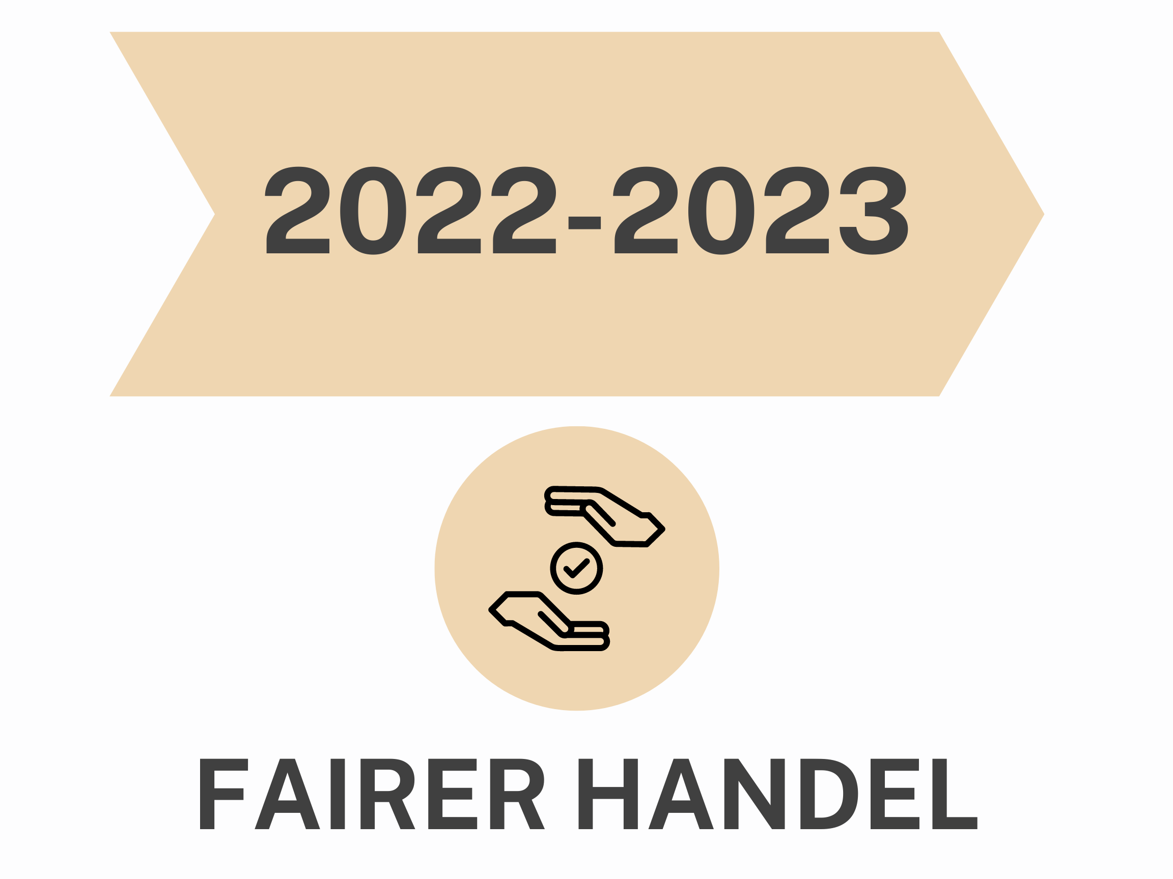 Nachhaltigkeit 2022-2023