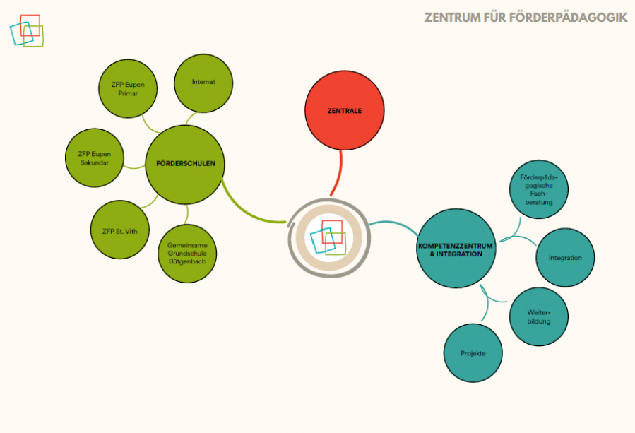 Capture d'écran 2025-10-10 120732.png